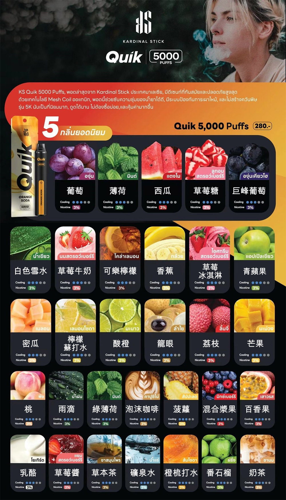 quik 5000 F CN
