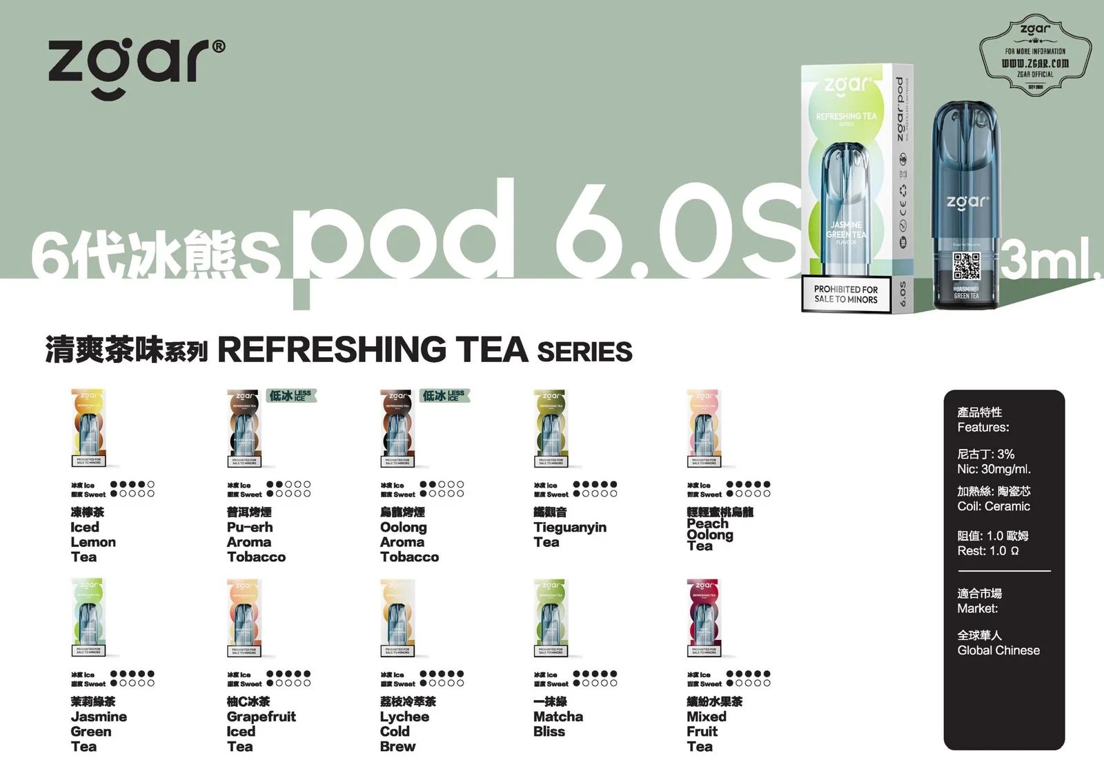 zgar pod6 hk1 1