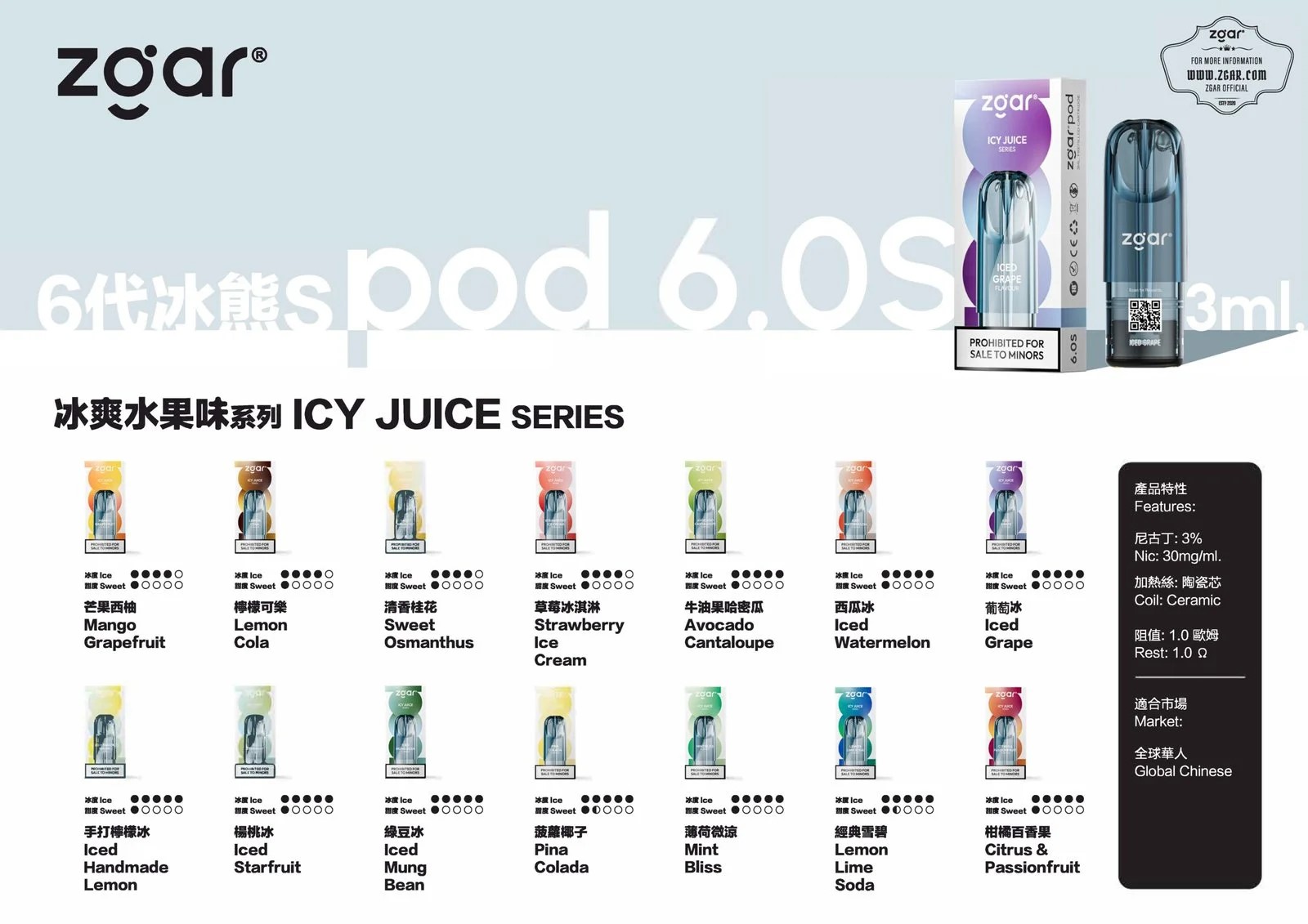 zgar pod6 hk1 2