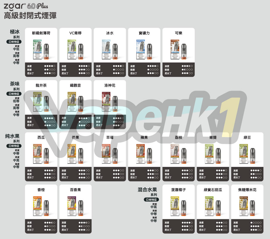 vapehk zgar pod6 plus vape